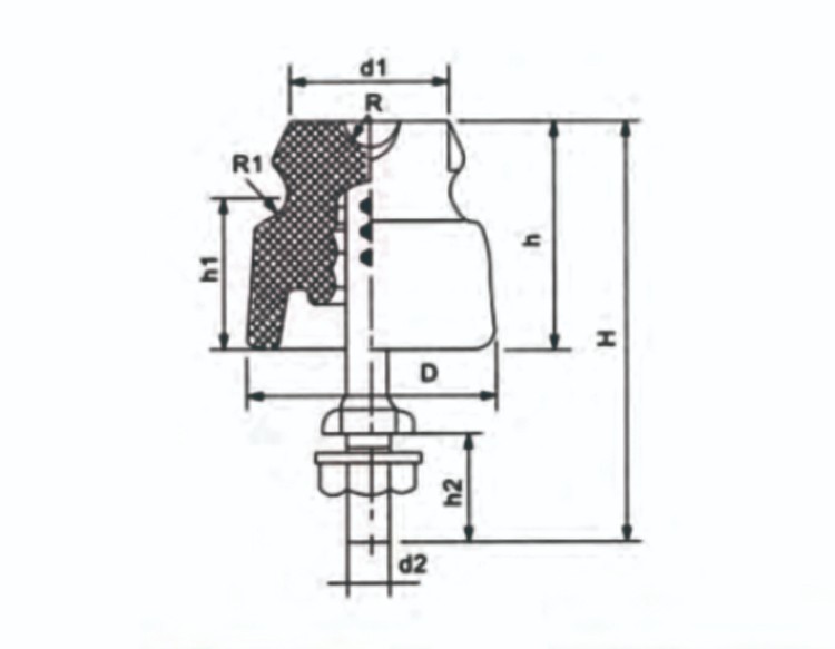 Gb Pin Insulators